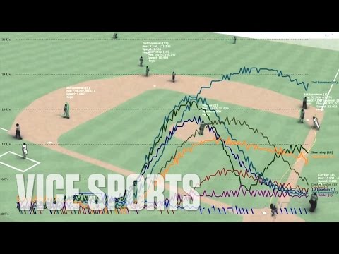 Future of the Game: Baseball's Latest Statistical Revolution - UC8C8WuWSsFjWFaTHcUQeQxA