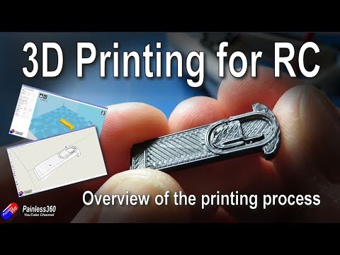 Overview of the complete 3D printing process - UCp1vASX-fg959vRc1xowqpw