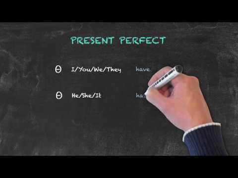 Overview of All English Tenses - Present Tenses - Present Perfect - Spelling Patterns 