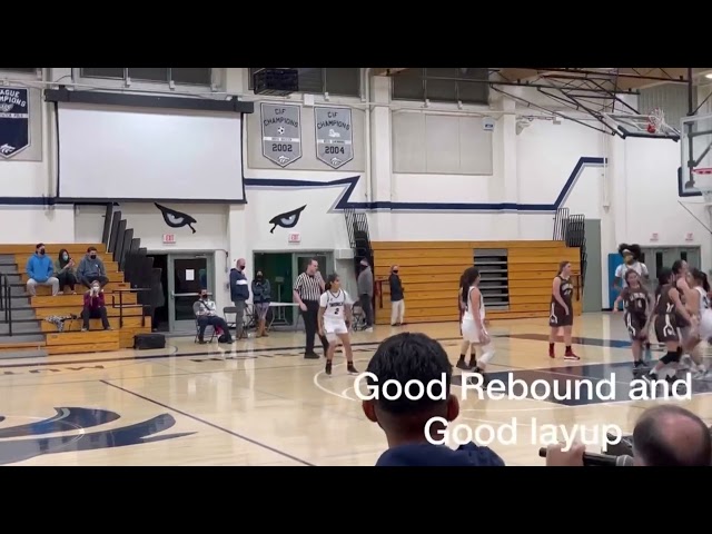 Laguna Hills Basketball – The Best Place to Play Ball