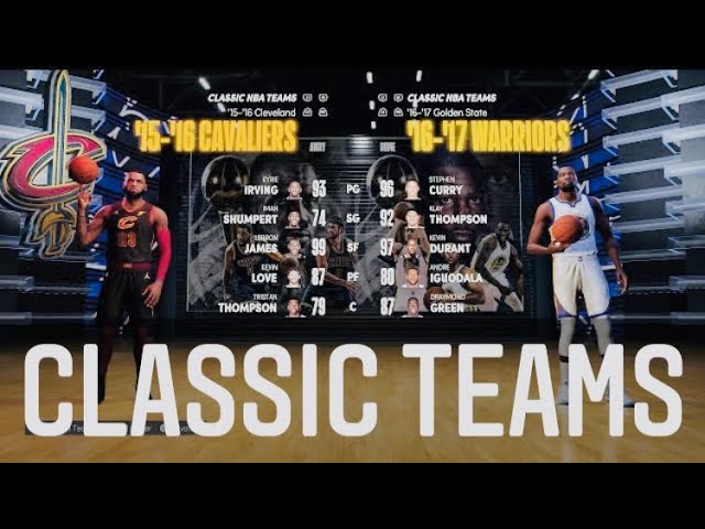NBA 2K22 to Feature Classic Teams