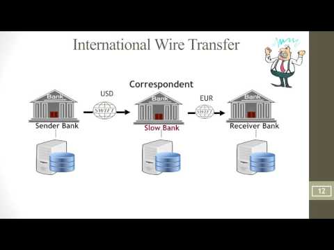 New Kids on the Blockchain | Lorne Lantz | TEDxHamburgSalon - UCsT0YIqwnpJCM-mx7-gSA4Q
