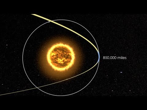 NASA | What is a Sungrazing Comet? - UCAY-SMFNfynqz1bdoaV8BeQ