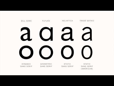 How do I develop a typeface? | Peter Brugger | TEDxYouth@IEL - UCsT0YIqwnpJCM-mx7-gSA4Q