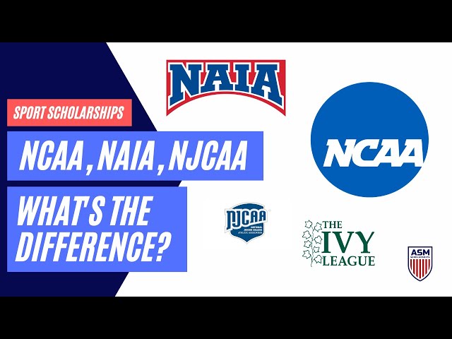What Does Naia Mean in College Sports?