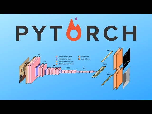 VGG Architecture in Pytorch