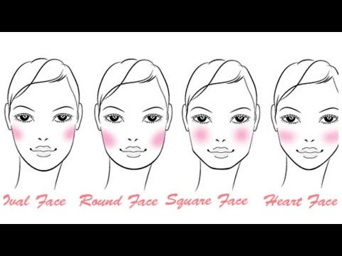 How to Apply Blush like a Pro For Your Faceshape - UC-1-zPmT368J8JRbsK_1keA