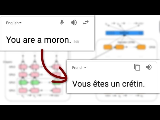 Google’s Deep Learning Translation