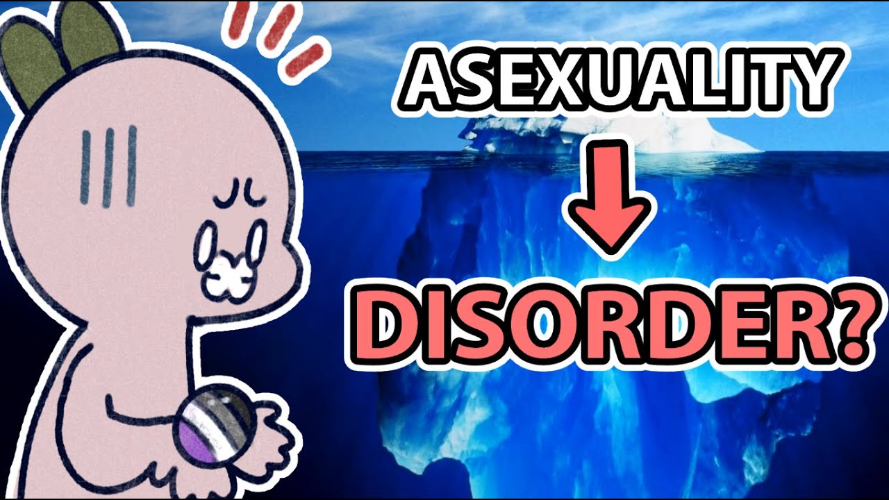 Asexuality or Is It Sexual Aversion Disorder?