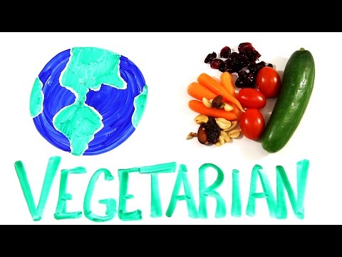 What If The World Went Vegetarian? - UCC552Sd-3nyi_tk2BudLUzA