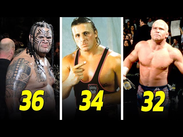 Who Is The Youngest WWE Wrestler?