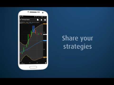 Netdania Stock Forex Trader 3 6 16 Download Apk For Android Aptoide - 