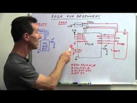 EEVblog #635 - FPGA's Vs Microcontrollers - UC2DjFE7Xf11URZqWBigcVOQ