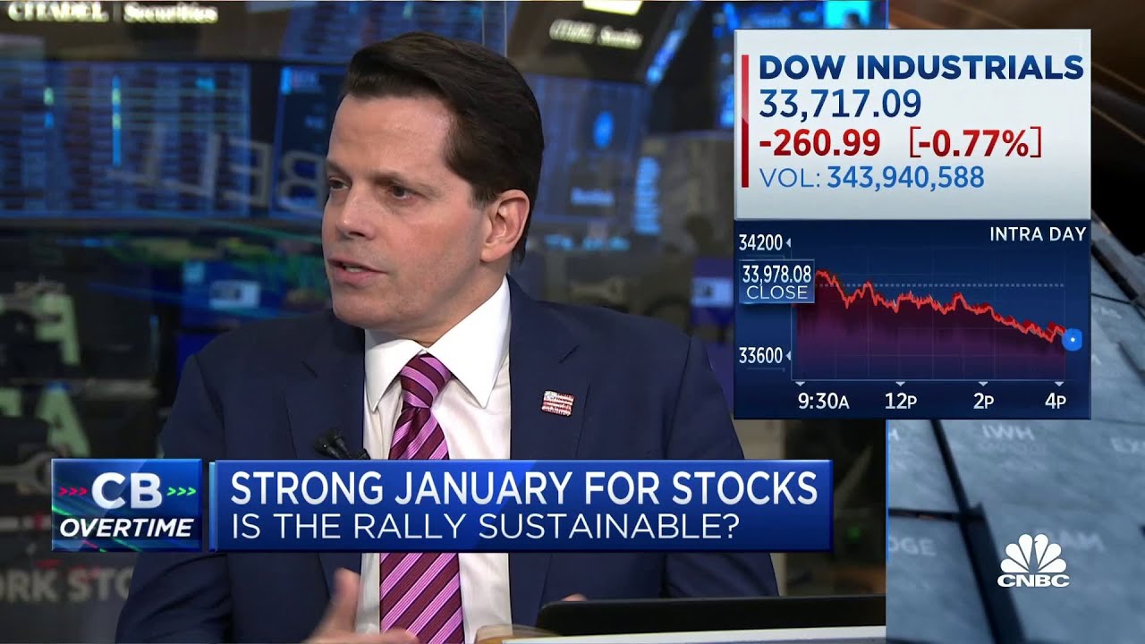 Market rallies not helping the Fed, says Skybridge’s Anthony Scaramucci