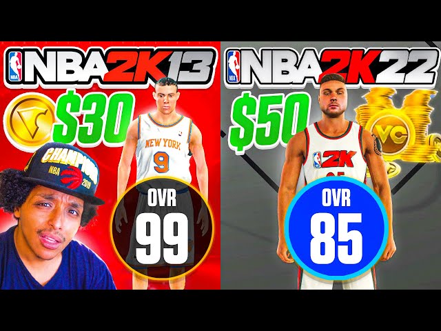 How Much Will NBA 2K22 Cost?