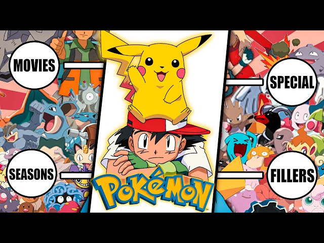 What is the correct order to watch Pokemon?