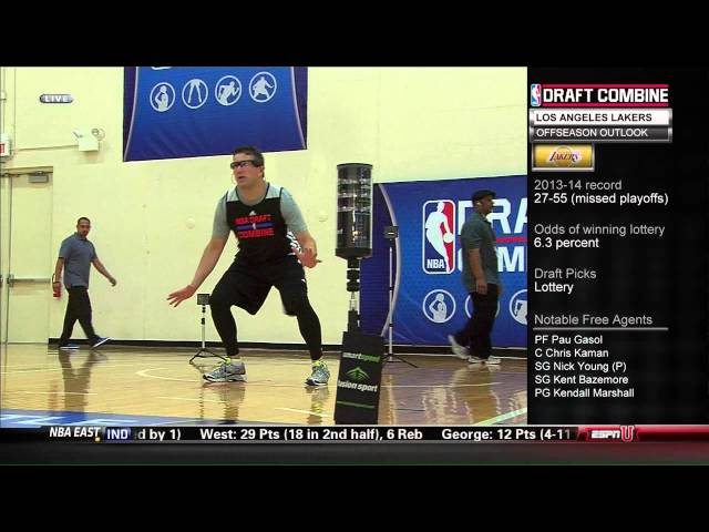 What NBA Combine Drills Do Players Need to Ace?