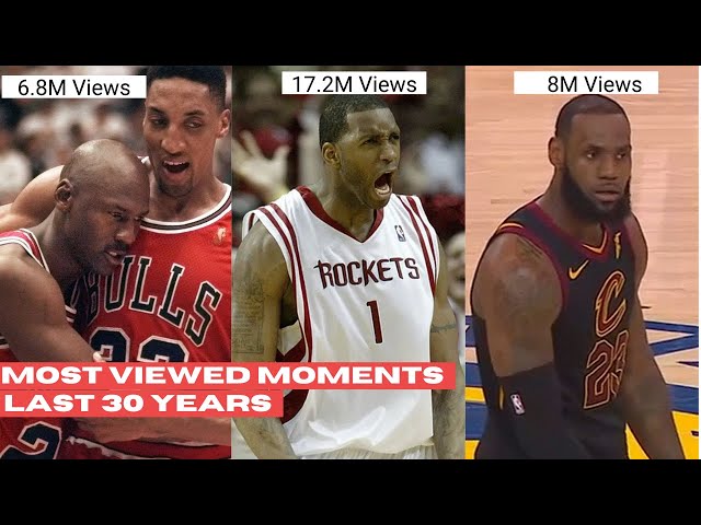 The Most Viewed NBA Game of All Time