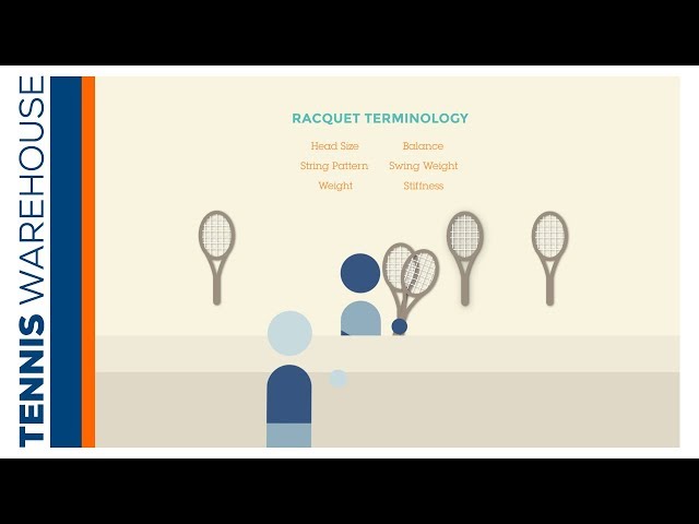How to Pick the Right Tennis Racket