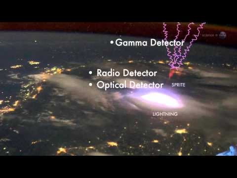 Space Station To Study Weird Thundercloud Emissions | Video - UCVTomc35agH1SM6kCKzwW_g