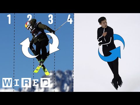 Why It's Almost Impossible to Do a Quintuple Jump | WIRED - UCftwRNsjfRo08xYE31tkiyw