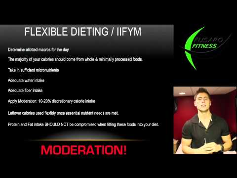 The Truth About IIFYM - UCHZ8lkKBNf3lKxpSIVUcmsg