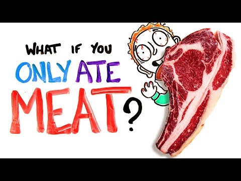 What If You Only Ate Meat? - UCC552Sd-3nyi_tk2BudLUzA