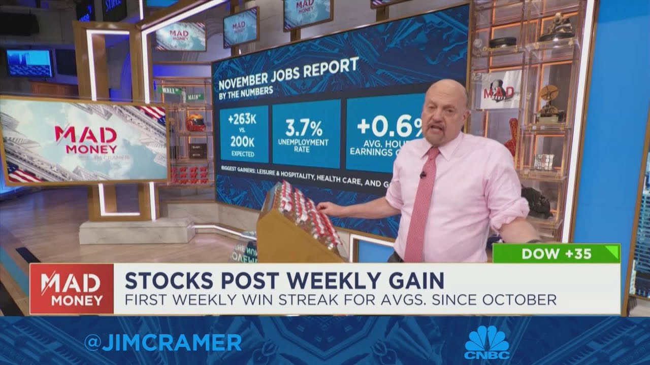 Cramer’s game plan for the trading week of Dec. 5