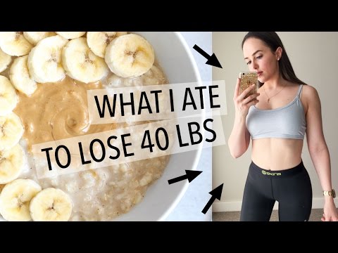 WHAT I EAT IN A DAY | WEIGHT LOSS MEAL PLAN FOR WOMEN - UCK2d_KfjVPwh9gqoczQ9sSw