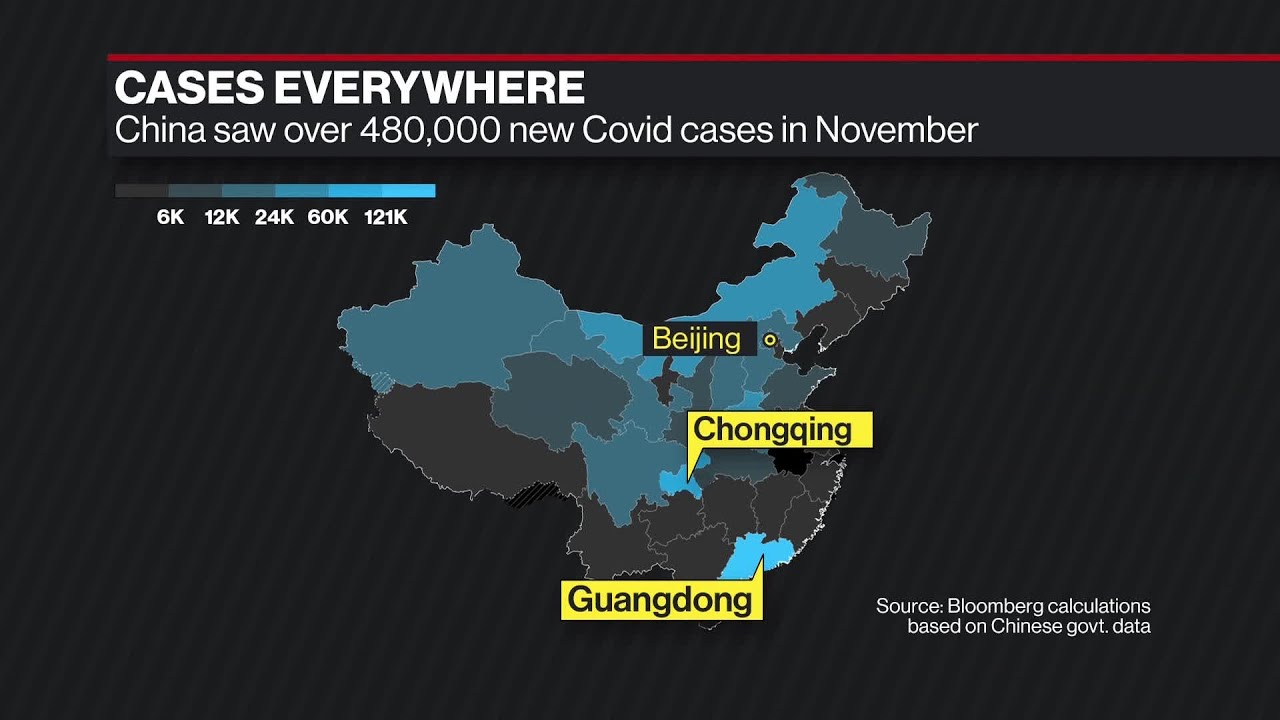 China Sees New Phase of Covid