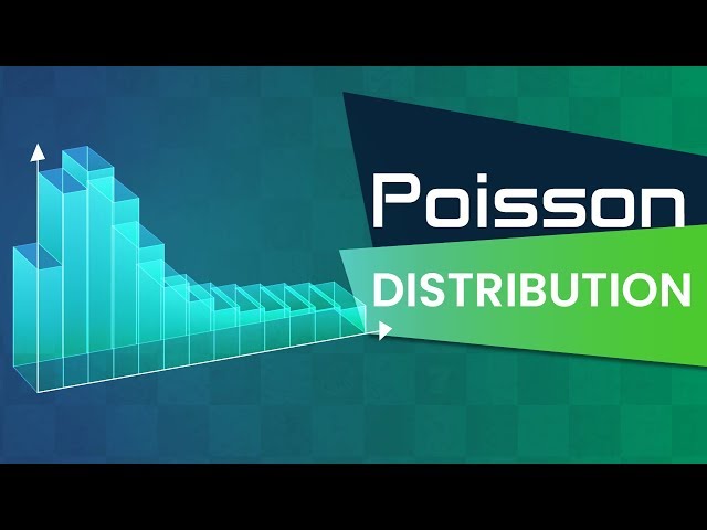 What is Poisson Distribution in Machine Learning?
