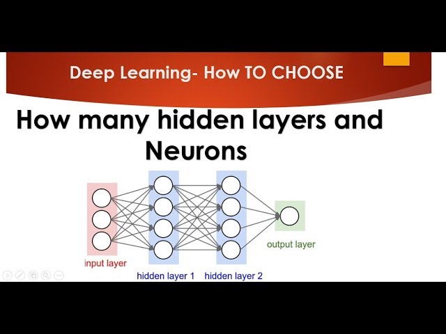 TensorFlow CRF Layer – A Must Have for Your Neural Network