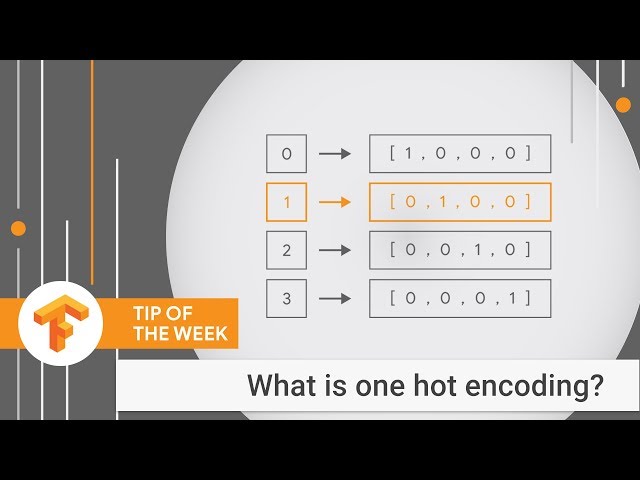 TensorFlow One_Hot: The Best Way to Handle Data?