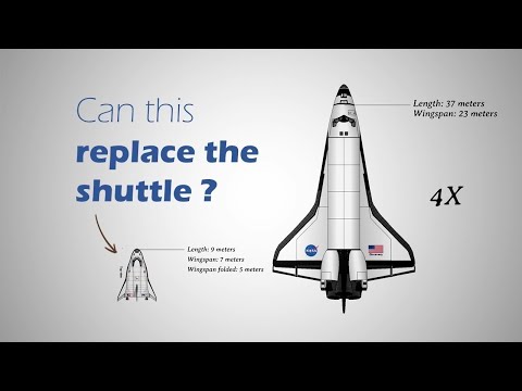 Dream Chaser, can it be the "mini" Space Shuttle? - UCZUlf2TKB8vATuo5-s1N-5Q