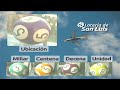 Quiniela La Previa de San Luis N° 973 26-08-2025