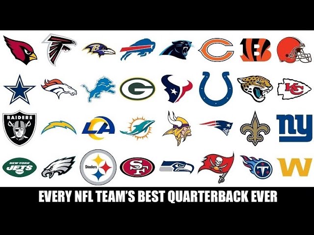 Who Are The Quarterbacks For Each NFL Team?
