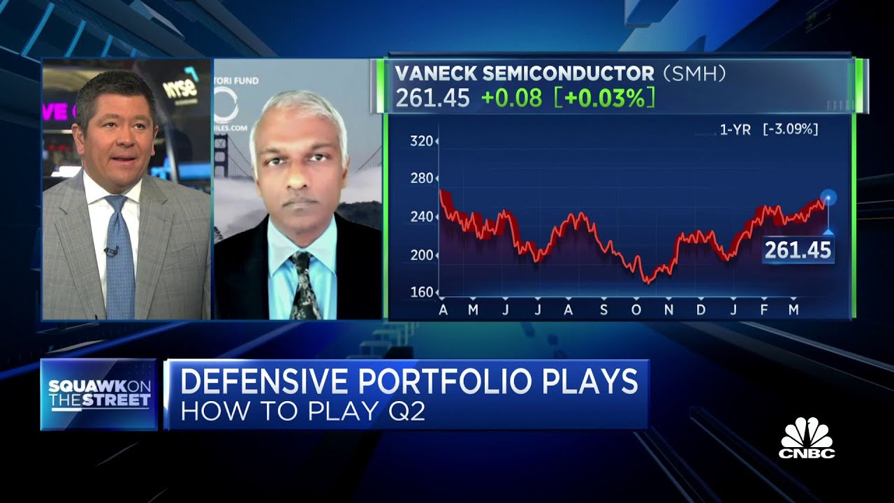 PRO: Watch CNBC’s full interview with The Satori Fund’s Dan Niles