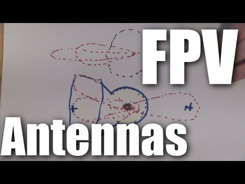 FPV antenna gain and range explained - UCahqHsTaADV8MMmj2D5i1Vw