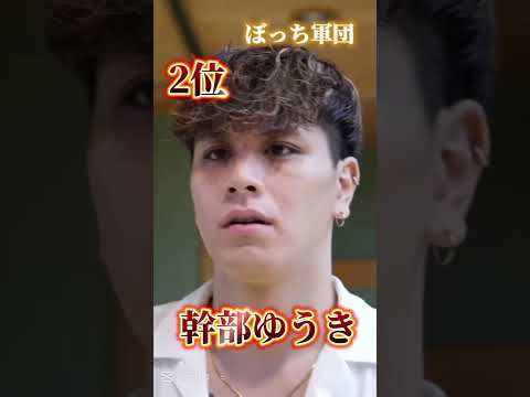 アイルトンモカ最強ランキング