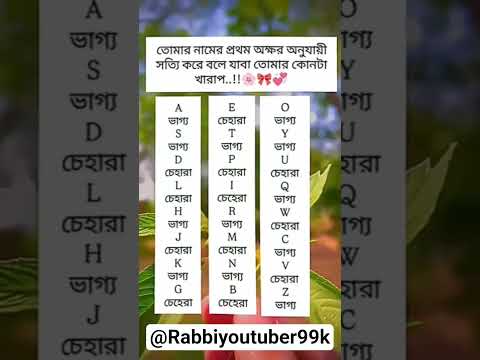 বলে যাও সবাই..!