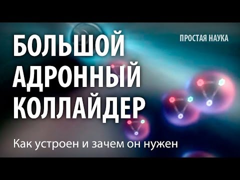 Большой Адронный Коллайдер - как устроен и зачем он нужен - UCzWnF-3UWAGNeK5fIkBmahg