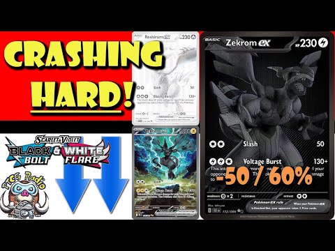 Pokemon TCG News