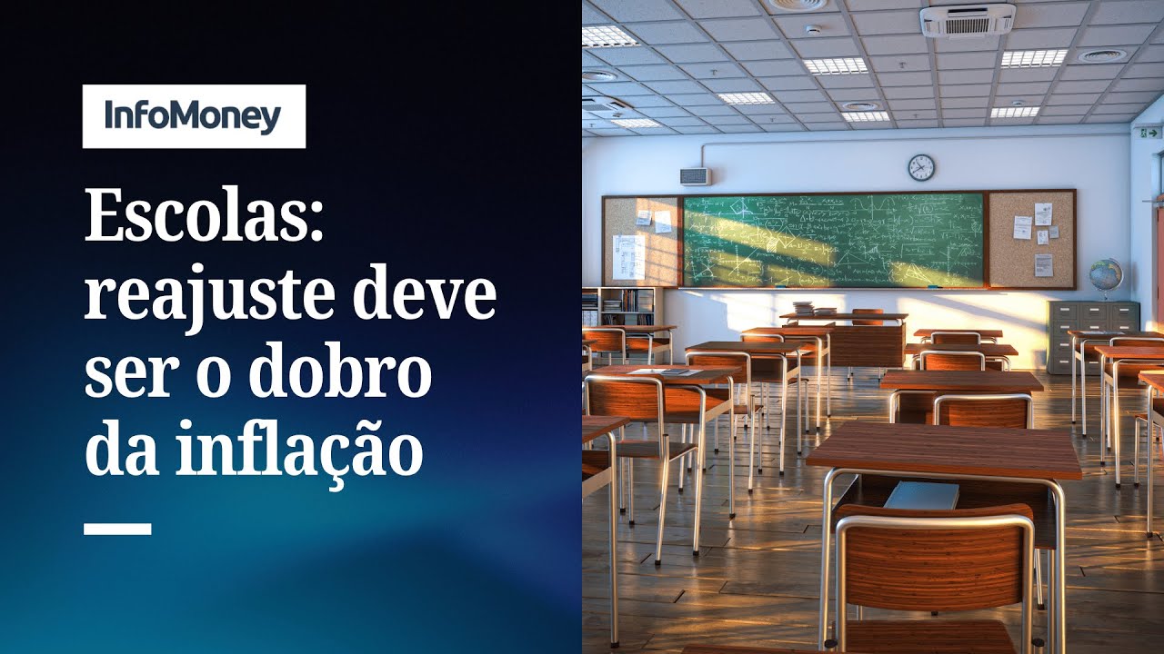 Mensalidade de escolas particulares deve subir quase 10 em 2026 | InfoMoney News
