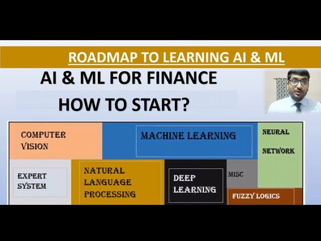 Can Machine Learning Help Finance Professionals?