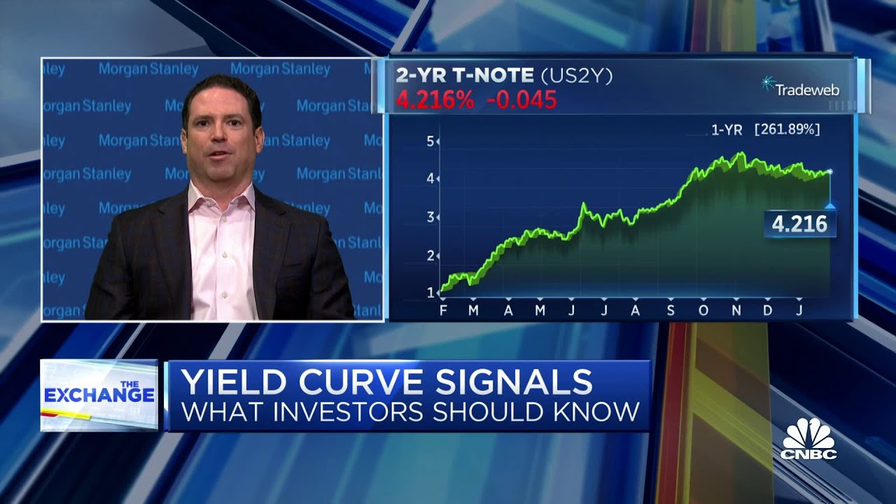 Expect Fed to hike rates by 25 basis points, says Morgan Stanley’s Brian Weinstein