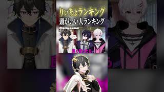 頭がいい人ランキングをした結果ニキがブチギレた件w w w【ニキ切り抜き】 #ゲーム実況