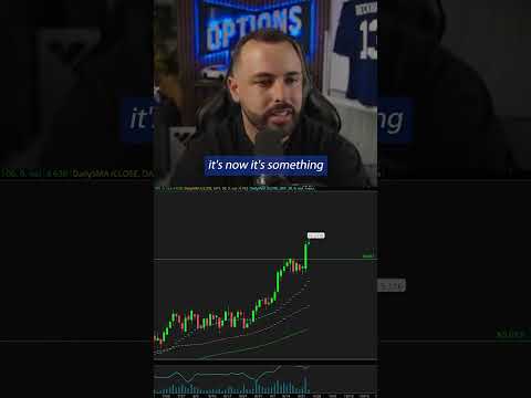 When the 10-Year Takes Control of the Market