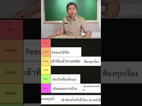tier list  นักเรียนห้องครู