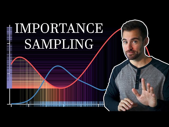 The Importance of Sampling in Machine Learning