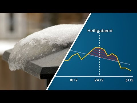 Weihnachtstauwetter: Weiße Weihnachten selten